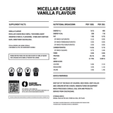 Micellar Casein