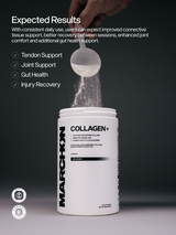 Collagen+