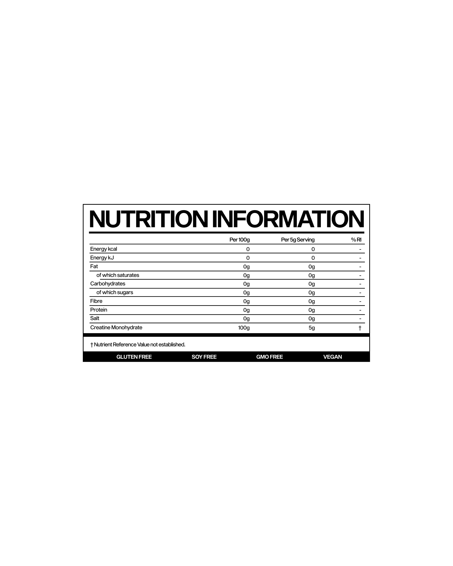 Creatine Monohydrate Sachets – 30 Pack