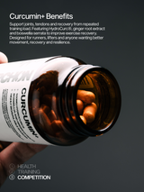 Curcumin+