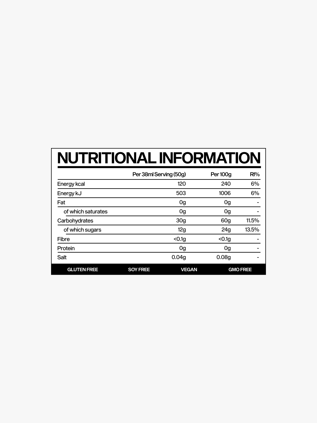 Endurance Fuel Gel