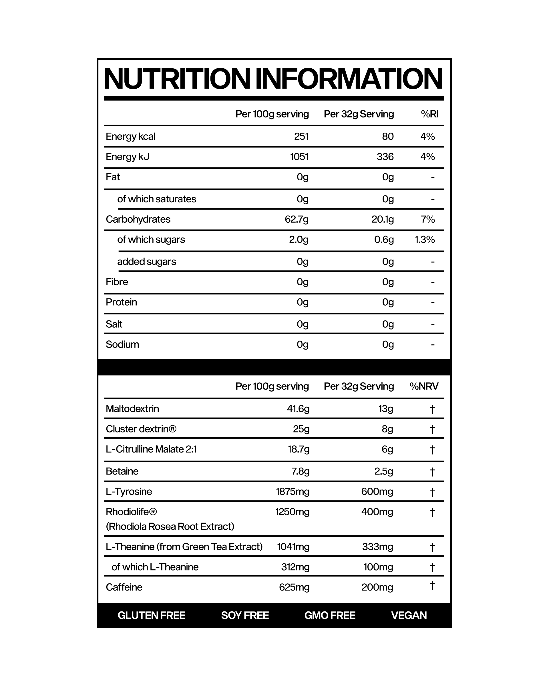 Workout Fuel - With Caffeine 2.0
