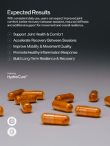 Curcumin capsules with text about expected results and HydroCurc brand on a gradient background