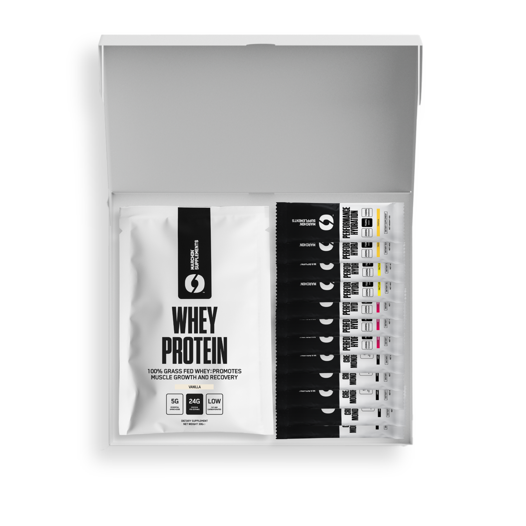 Hydration travel pack box