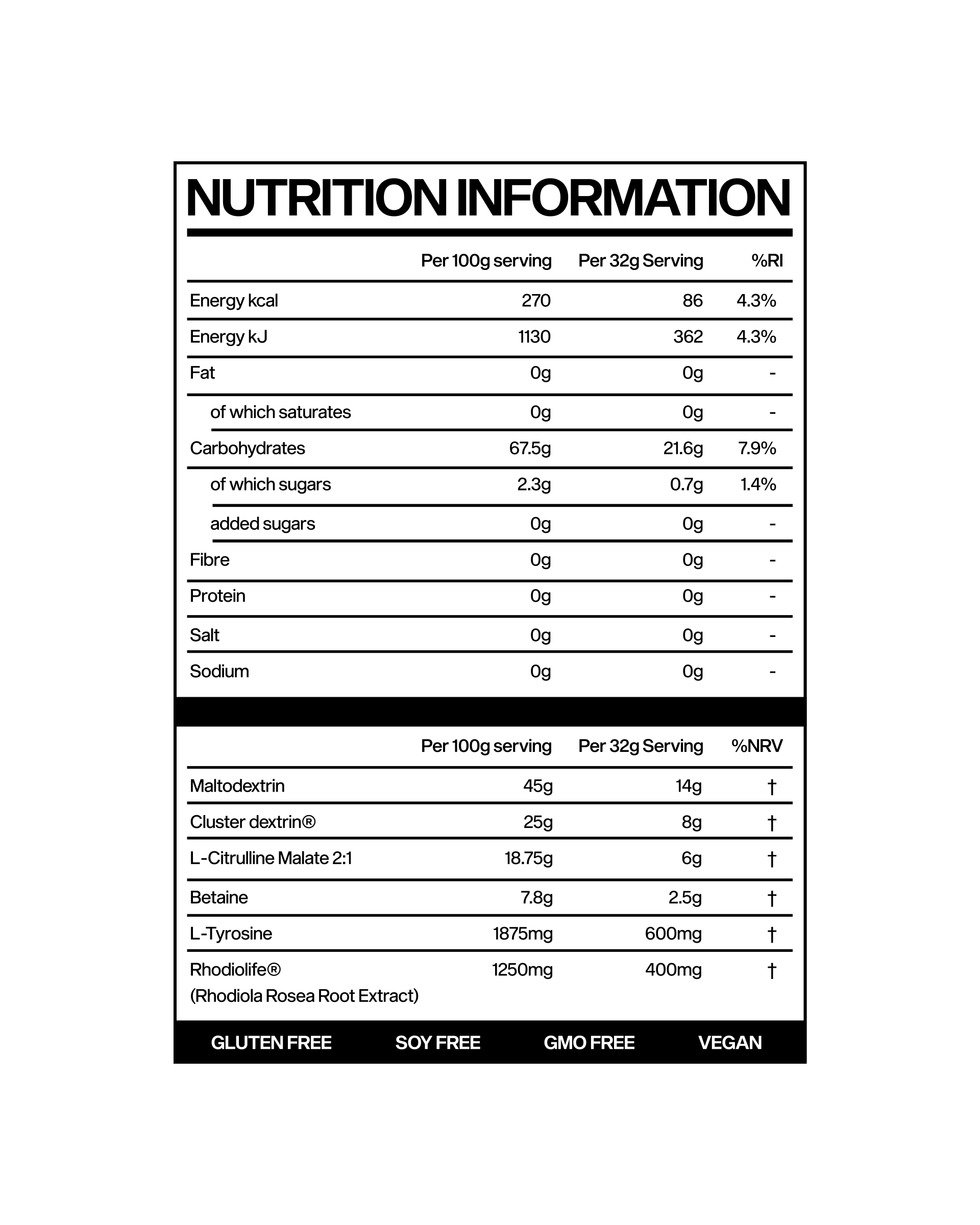 Marchon workout fuel label