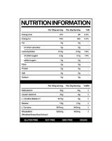 Marchon workout fuel label