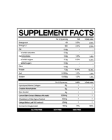 Womens supplements facts on the nutritional label.