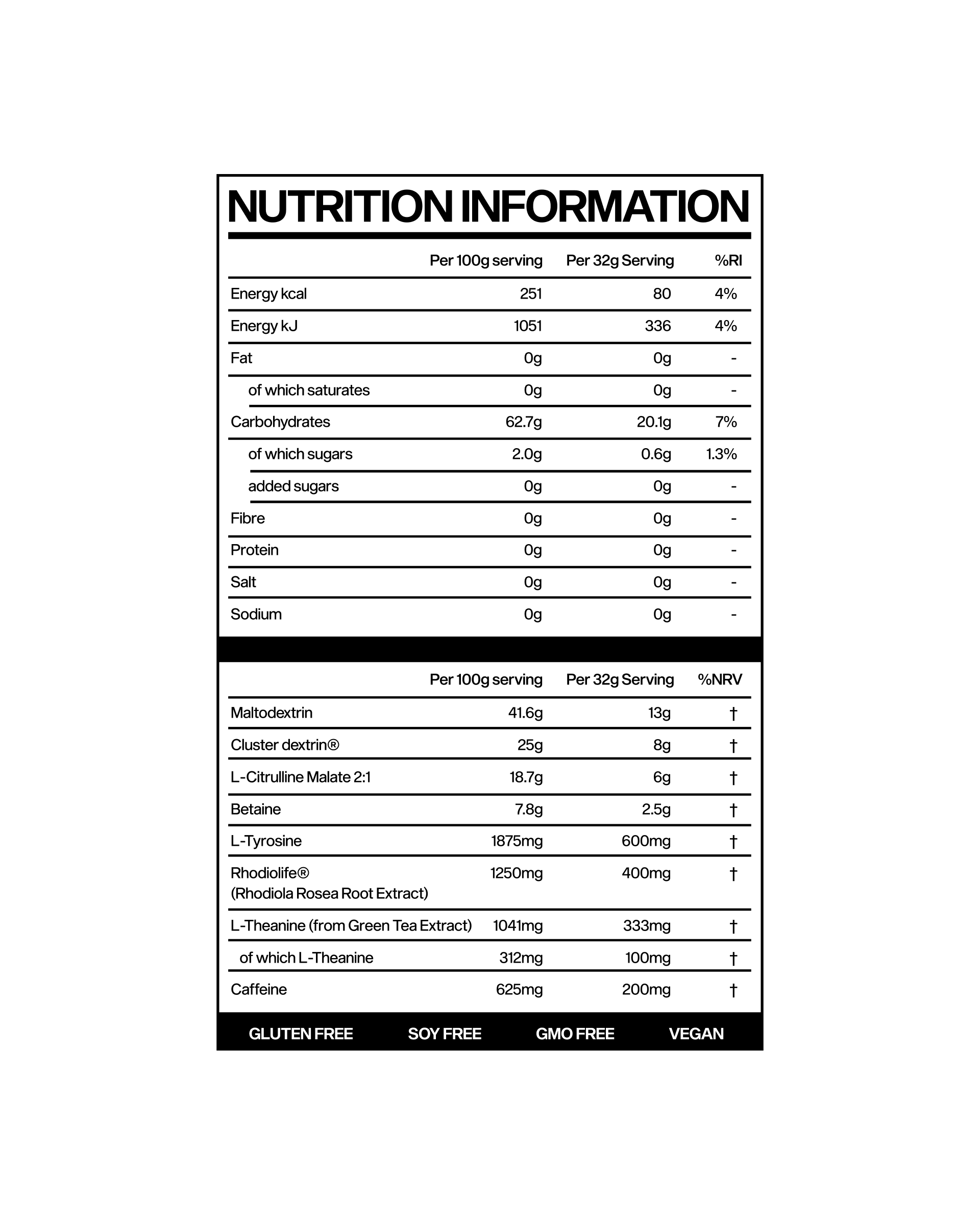 MARCHON Workout Fuel sample sachet label.
